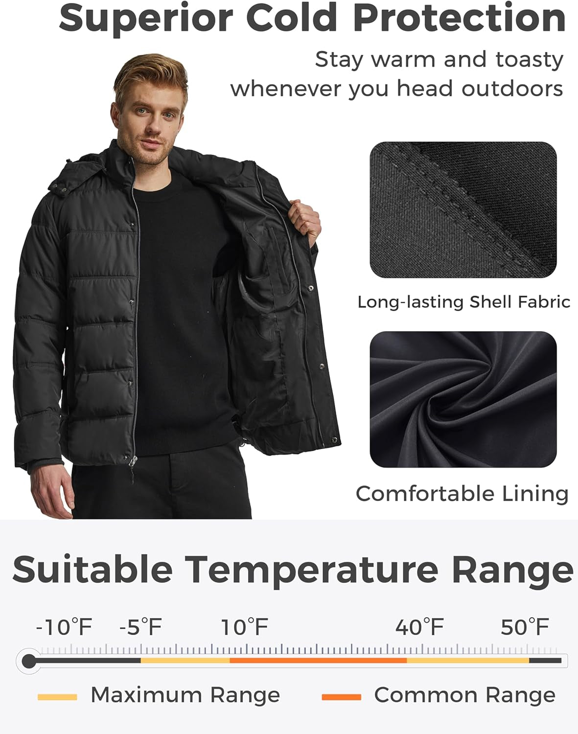 Men'S Hooded Winter Coat Warm Puffer Jacket Thicken Cotton Coat with Removable Hood